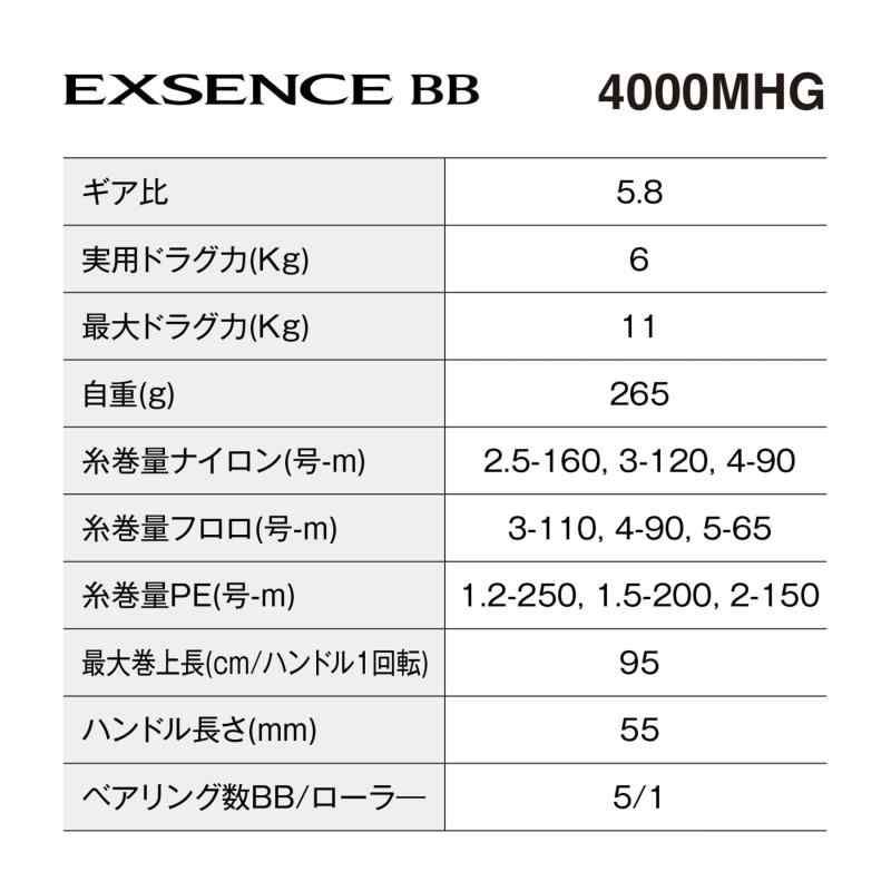 エクスセンスBB 4000MHG