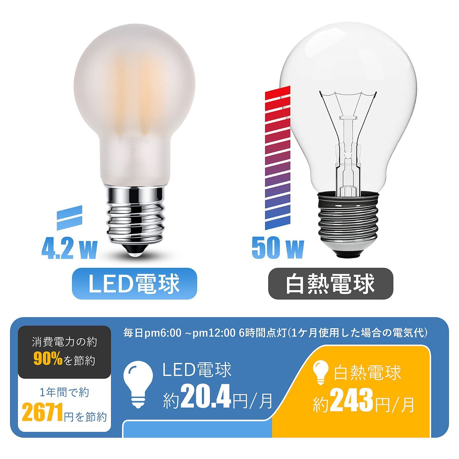 かわいい～！」 Lepro LED電球 E17 40形 ６個セット 小型電球 i9tmg.com.br
