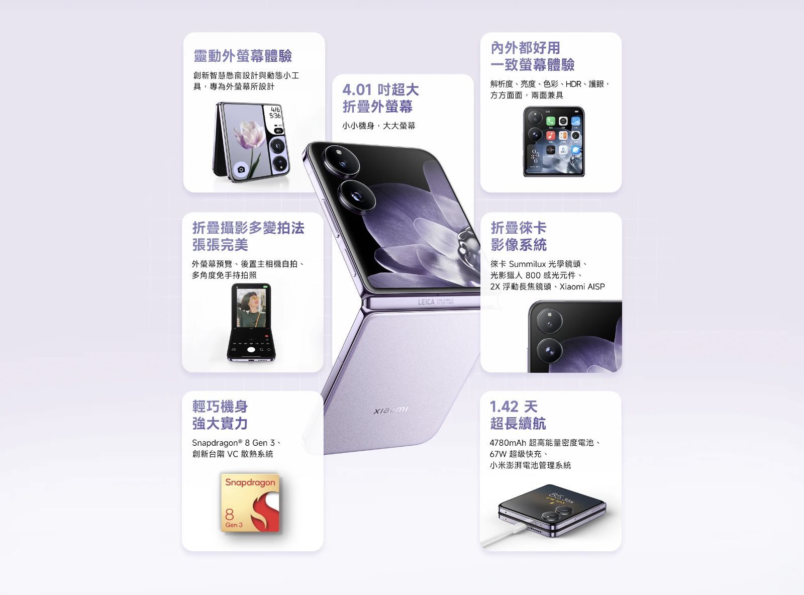 Xiaomi MIX Flip 512GB 12GB RAM デュアルSIM グローバル版 SIM