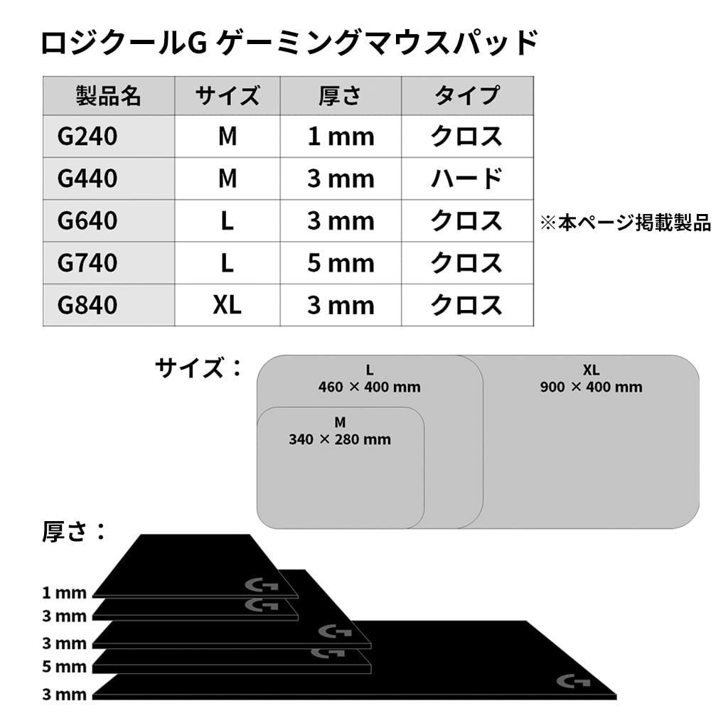 数量限定】ゲーミングマウスパッド G640 G クロス 表面 G 大型 サイズ