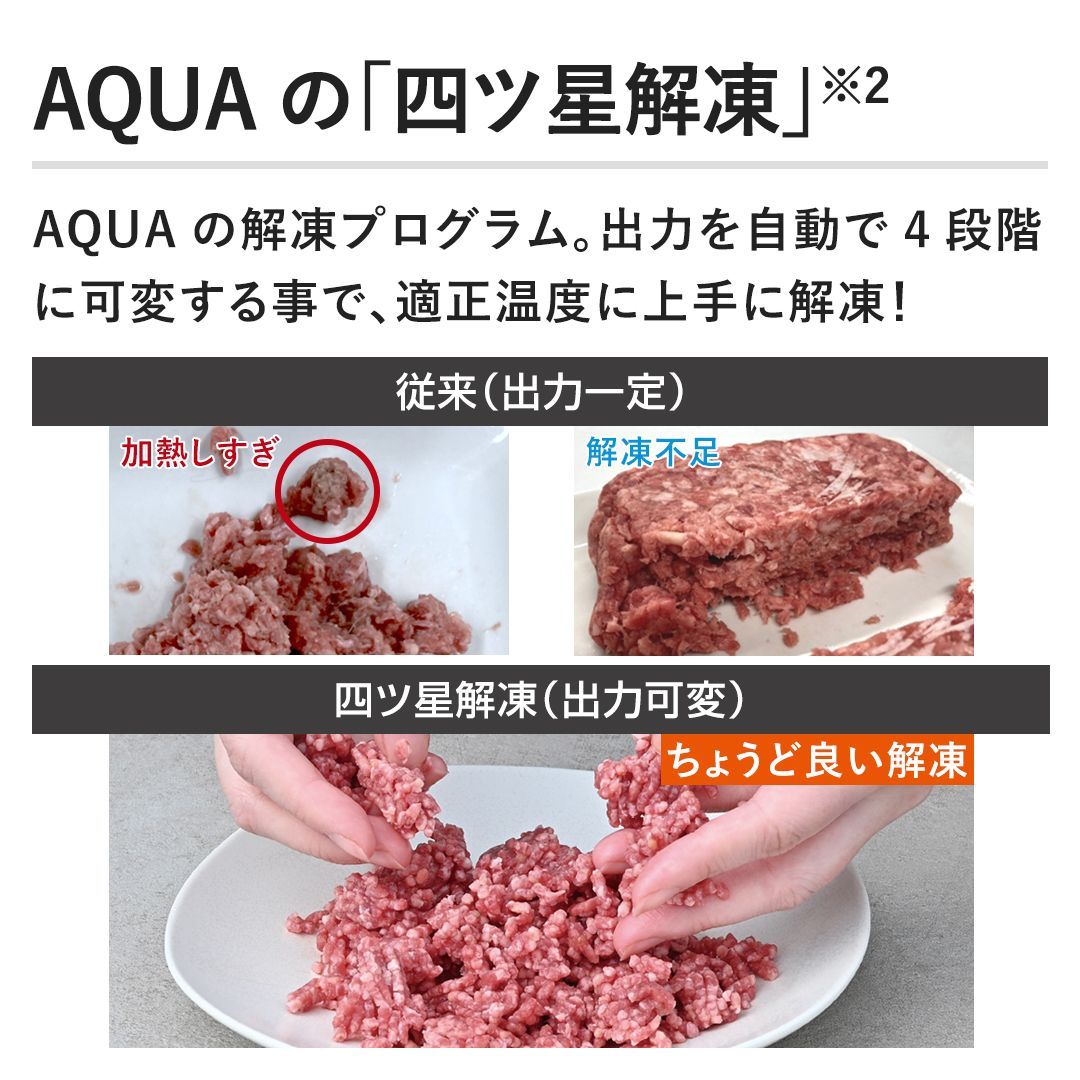 アウトレット品 アクア