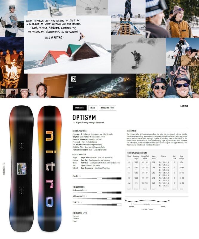 ムラスポOUTLET公式】スノーボード 新品 未使用 NITRO ナイトロ