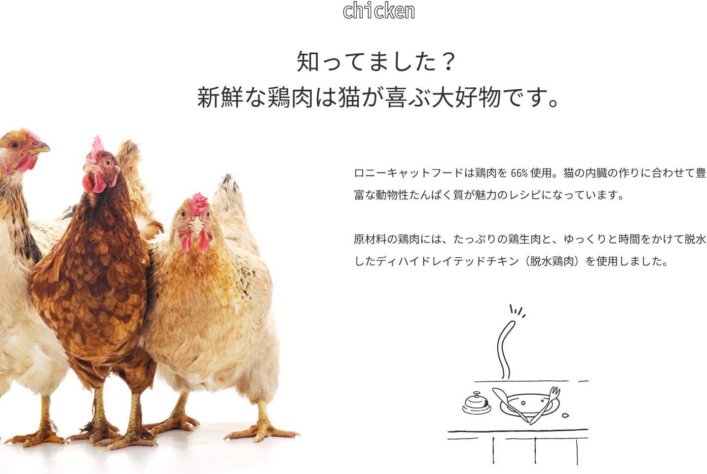 1.8kg 3袋セット