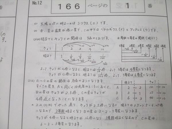 浜学園 小5理科 サイエンス 『難問解説集』 第1分冊 講義No.1〜No.14 テキスト 状態良【問題掲載無し】 2023 004s2D 浜学園 小5理科 サイエンス 『難問解説集』 第1分冊 講義No.1