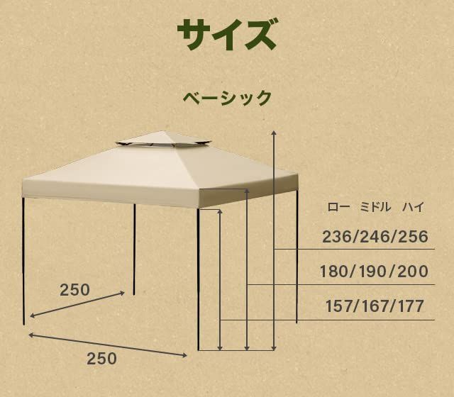ワンタッチ uvカット加工
