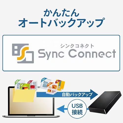 アイ･オー･データ機器 IOデータ