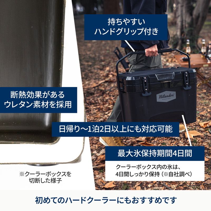 Hilander ハイランダー