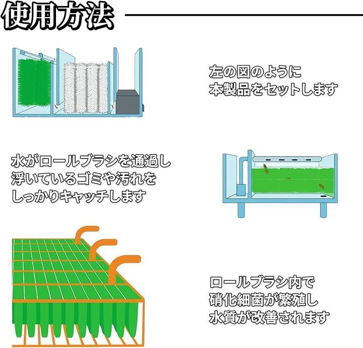 Lezalic ロールフィルター 50本セット グリーン ロールブラシ ろ過 大型 水槽 池 錦鯉 濾過 外部 ろ材 汚れ除去 40 cm フィルター フィルター ポンプ ろ材