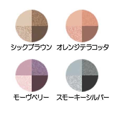 Amway
