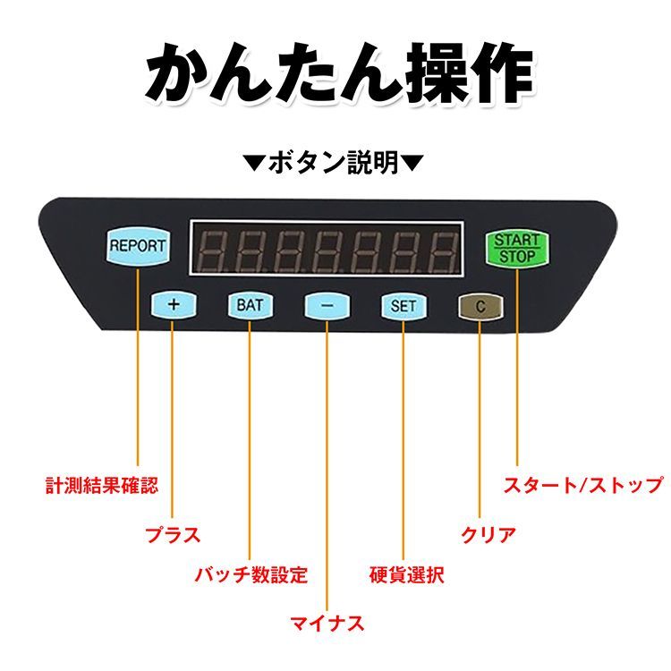 選別機 業務用