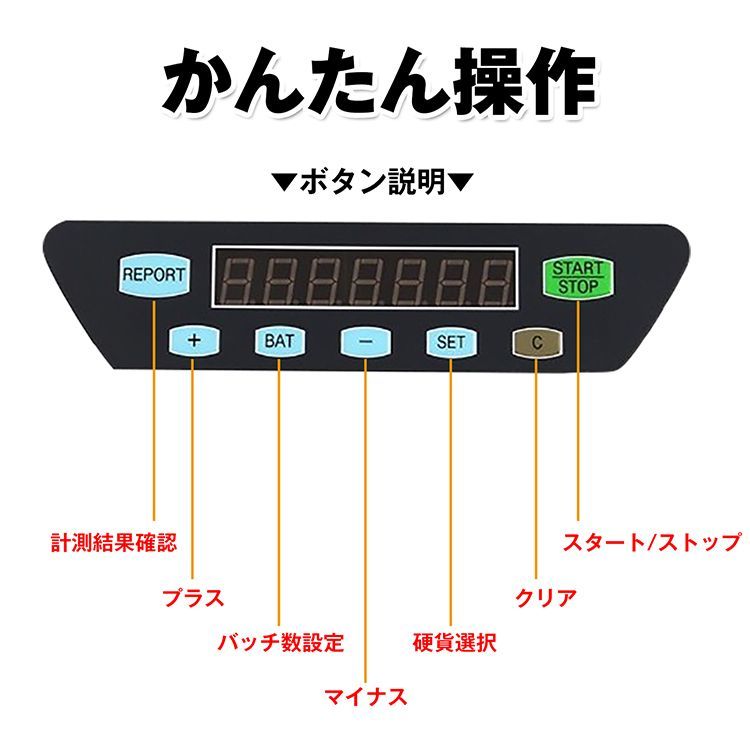 コインカウンター 自動 硬貨 計数機 電動 高速 コインソーター 分別 枚数 デジタル 計算 小銭 会計 マネー カウンター 硬貨 数 選別機 業務用  自治会 精算 ny067 - メルカリ