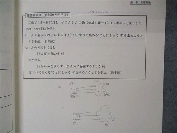 UX05-065 東進 東大特進コース 数学の真髄 第I期講座 2022 青木純二 02s0D - メルカリ