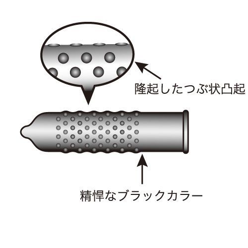 タフブラック 厚膜黒凸起コンドーム 12個入 - メルカリ