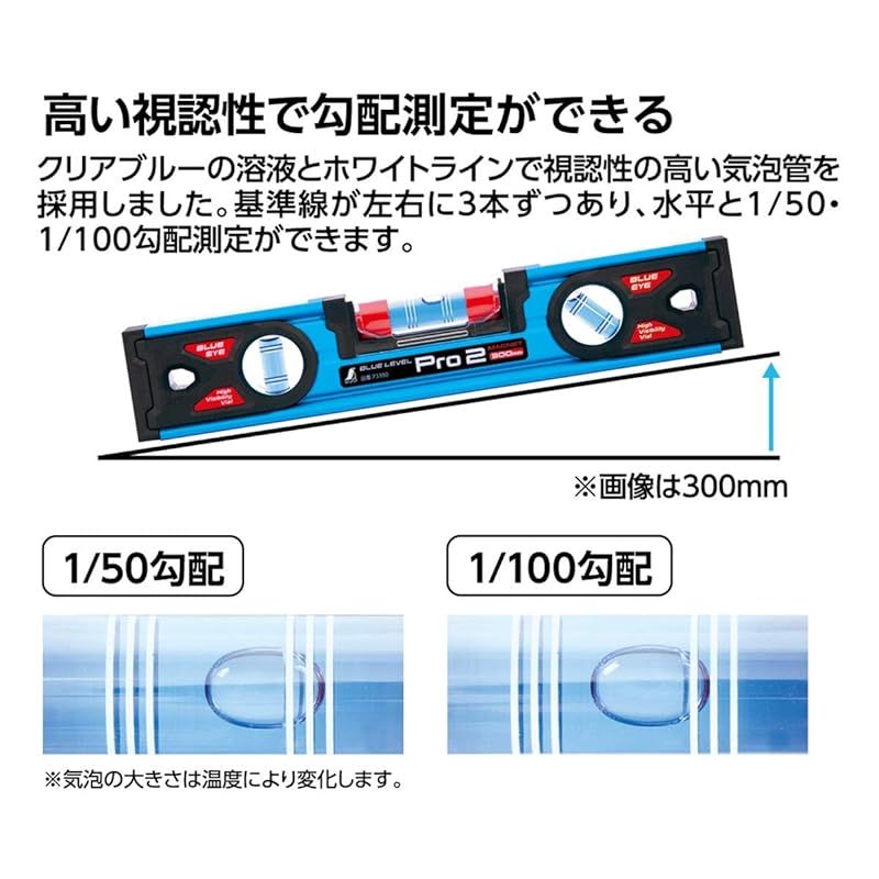 ブルーレベル Pro2