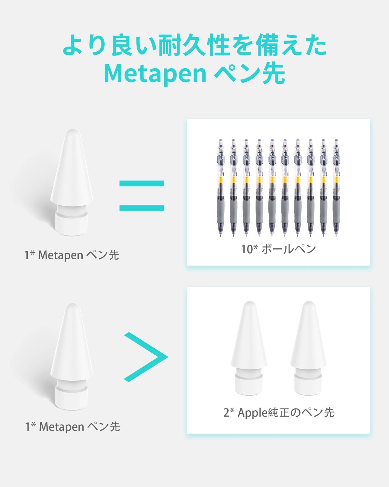 激安セール】Metapen 4個入り Apple Pencil専用交換ペン先 アップル