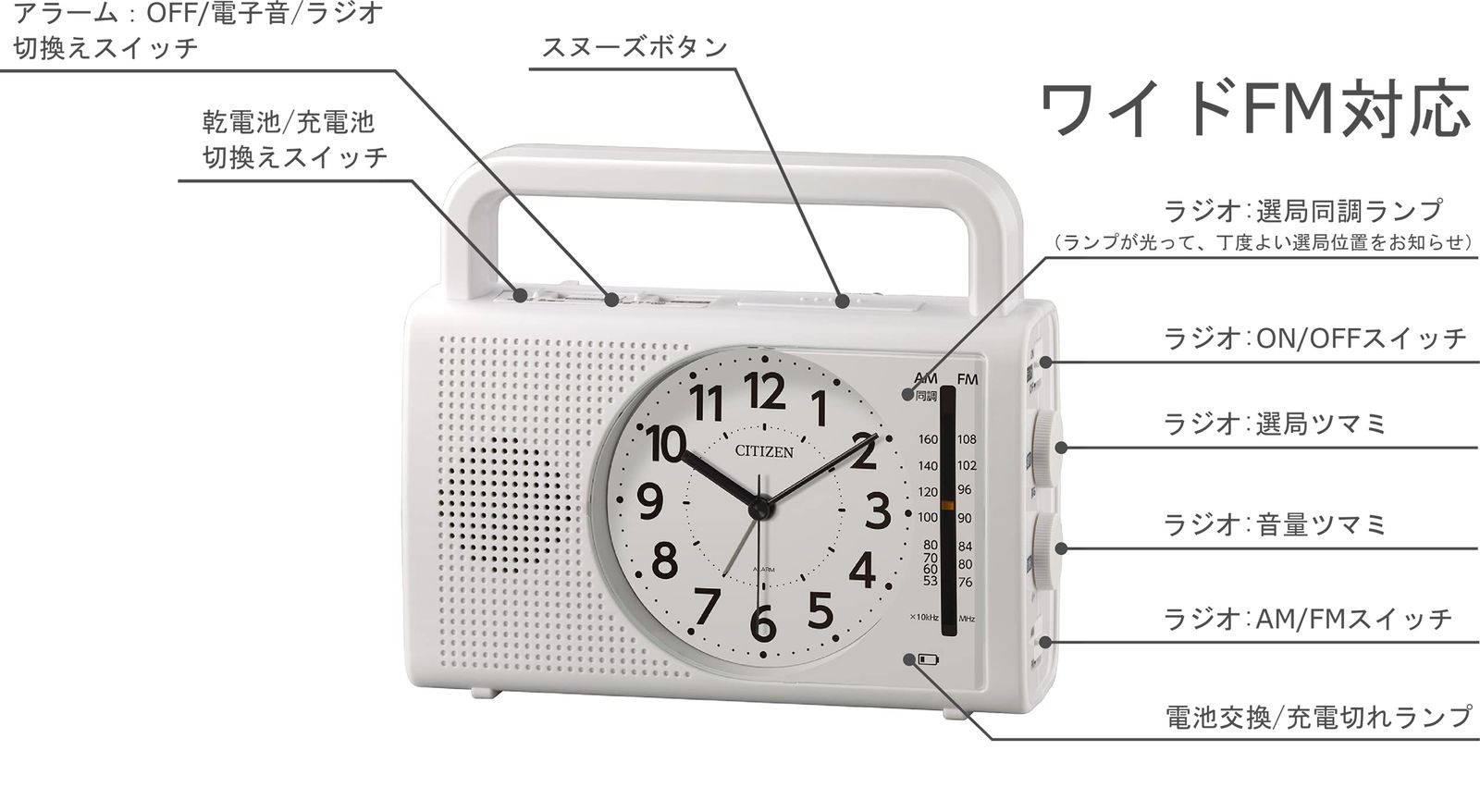 リズム