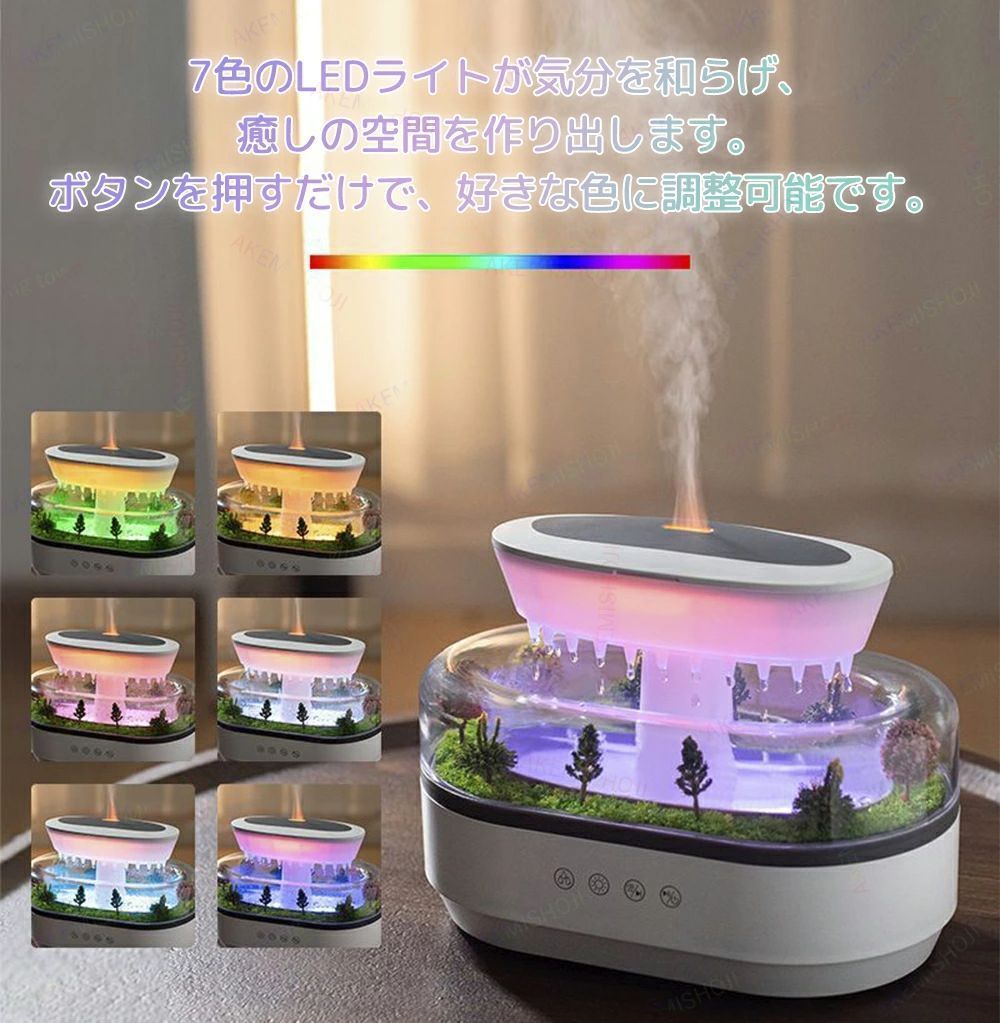 アロマ対応 タッチパネル操作