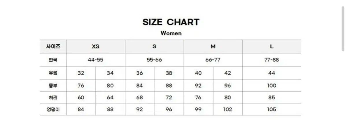 アシメントリー