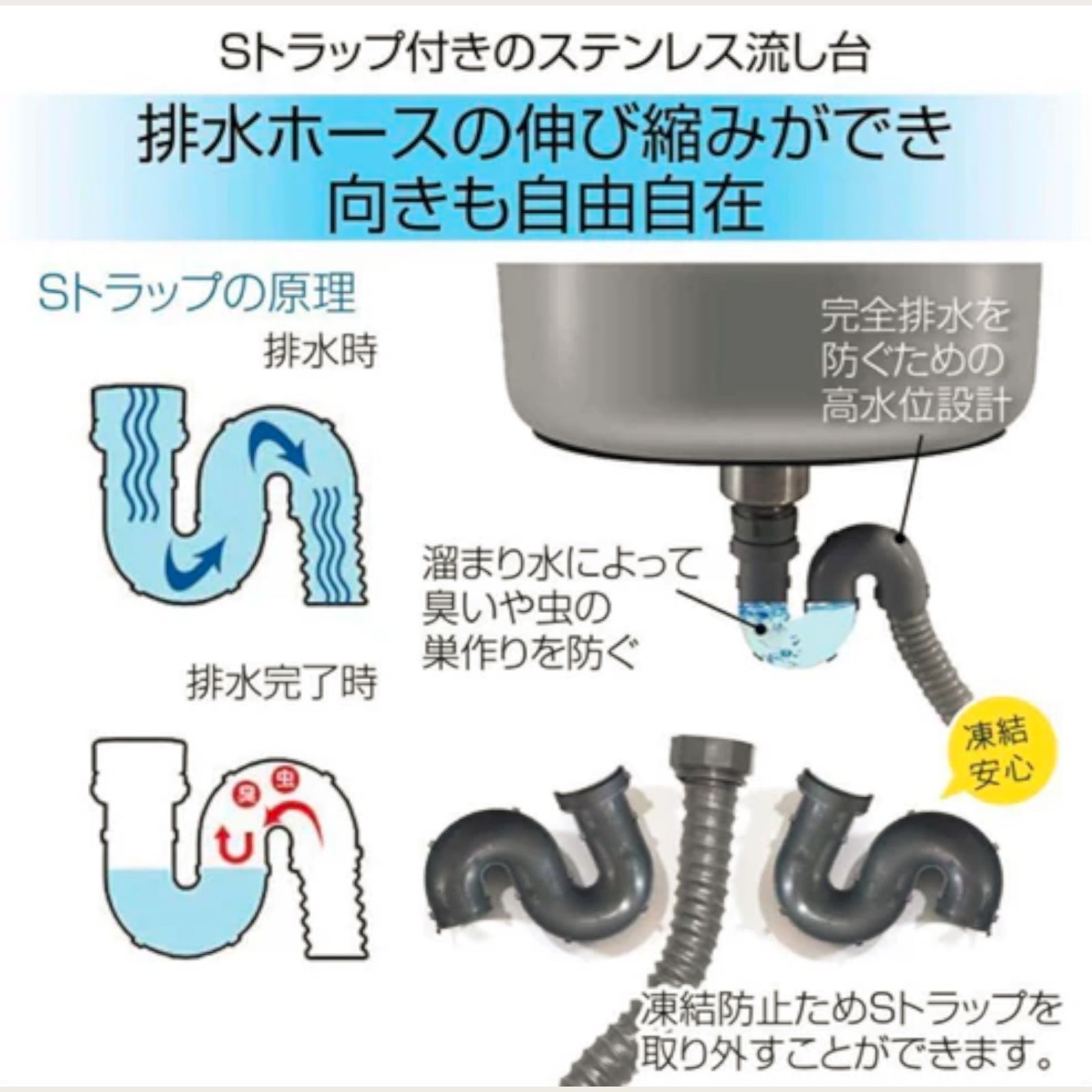 流し台