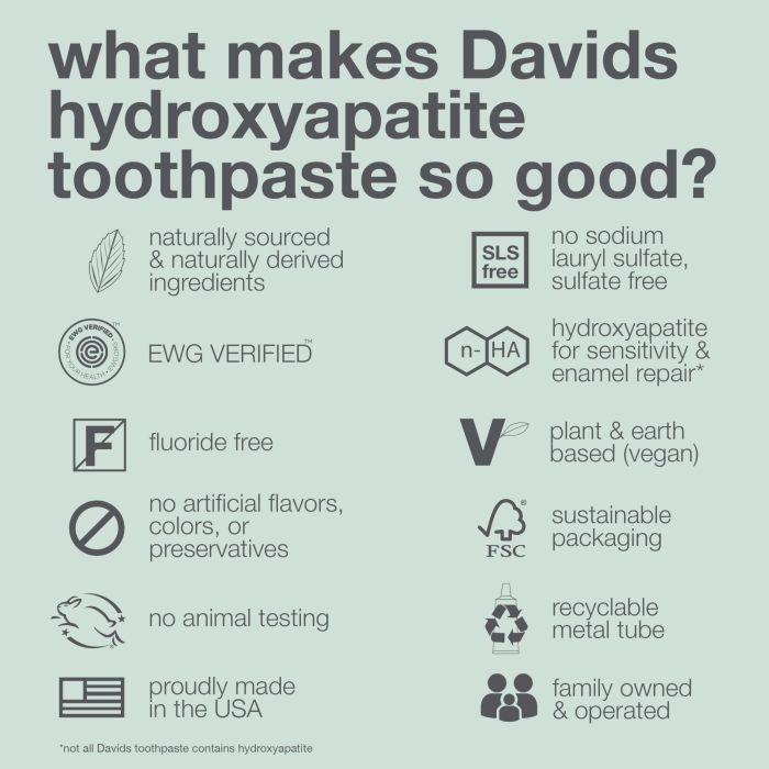 Davids デイヴィッズ
