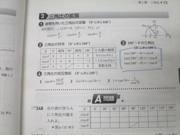 数研出版 教科書傍用 4プロセス 数学I+A/数学II+B/
