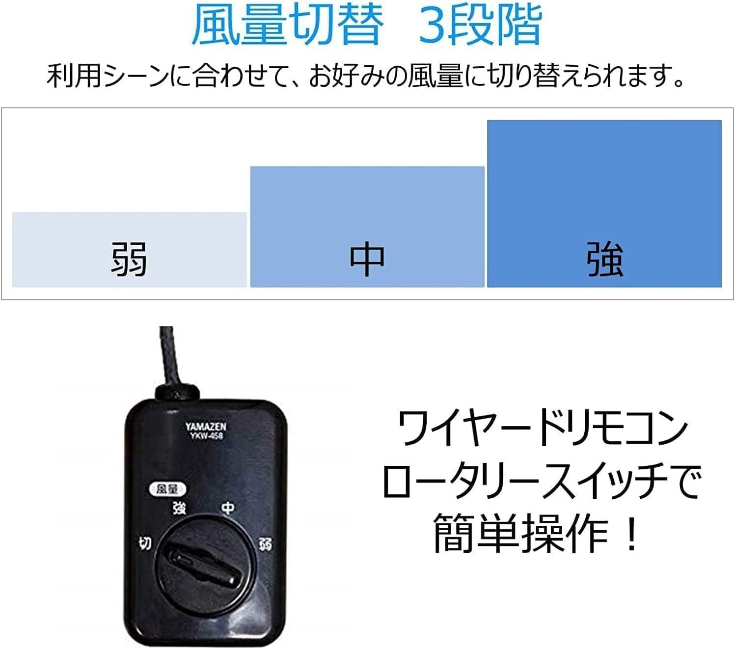 商品 壁掛け式