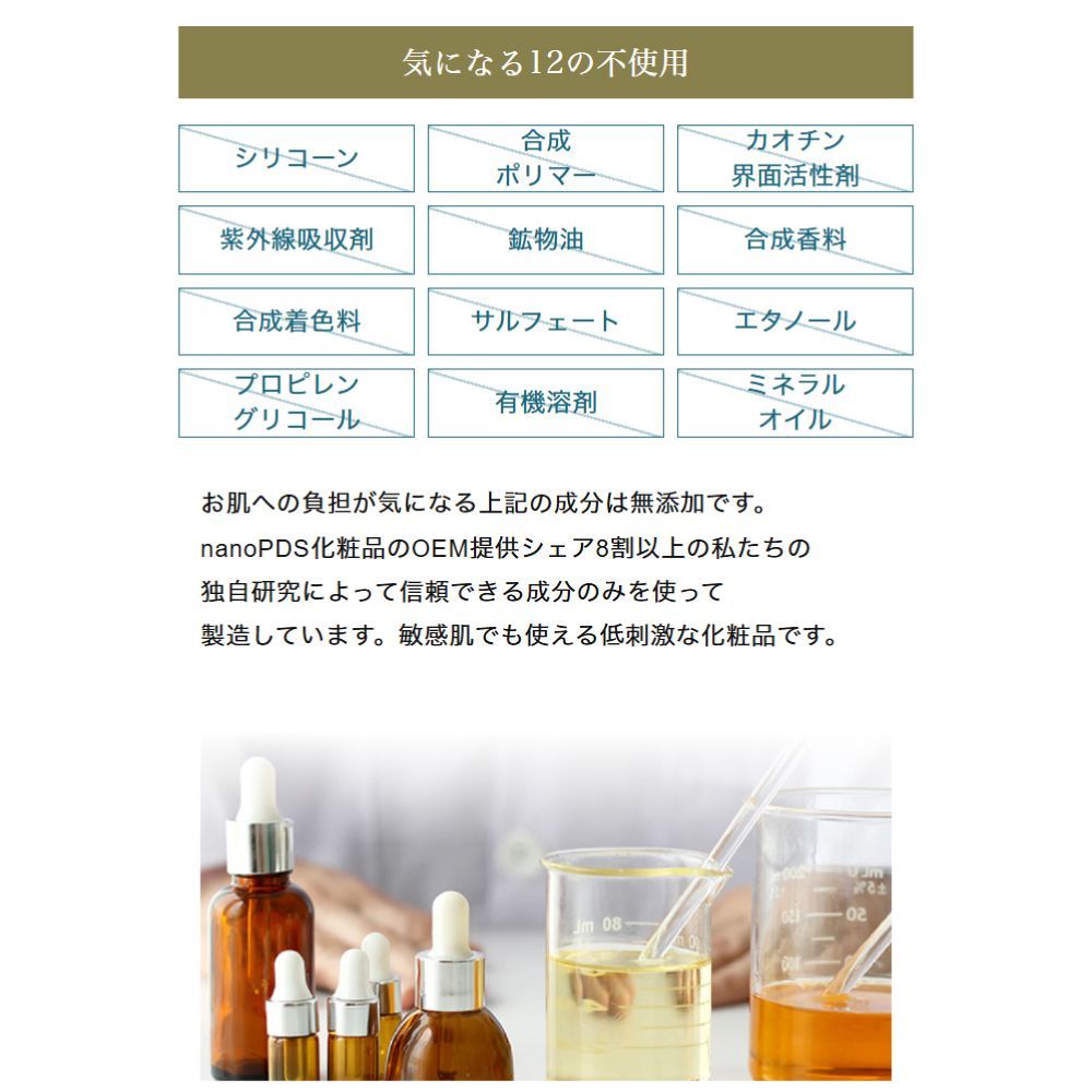 Mytreya nanoPDS化NMNエクソソーム配合 スキンローション 120ml NMN