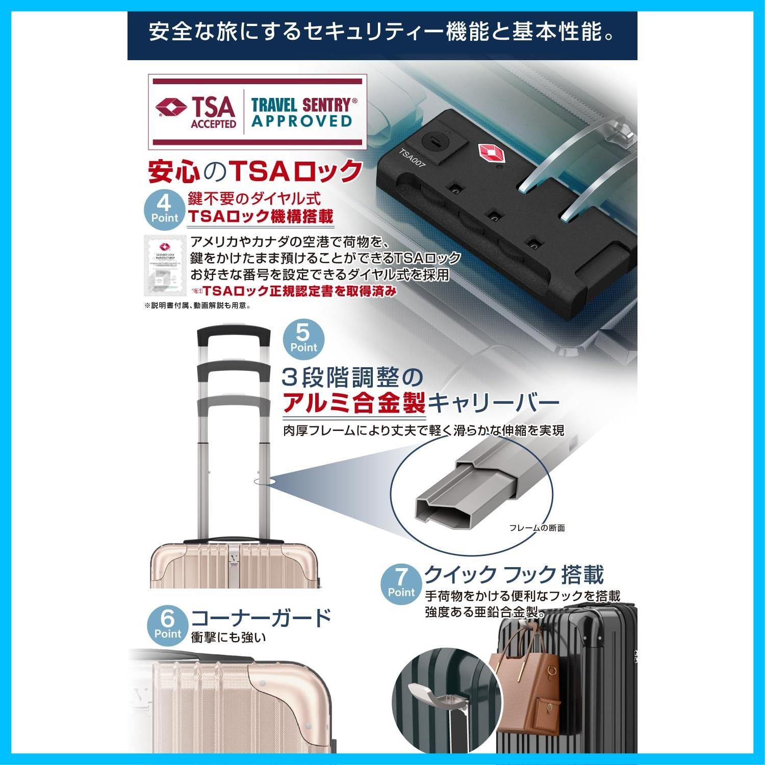 キャリーケース スーツケース 機内持ち込み 多機能　TSAダイヤル式ロック 楽天市場】スーツケース 機内持ち込み ダイヤルロックの通販