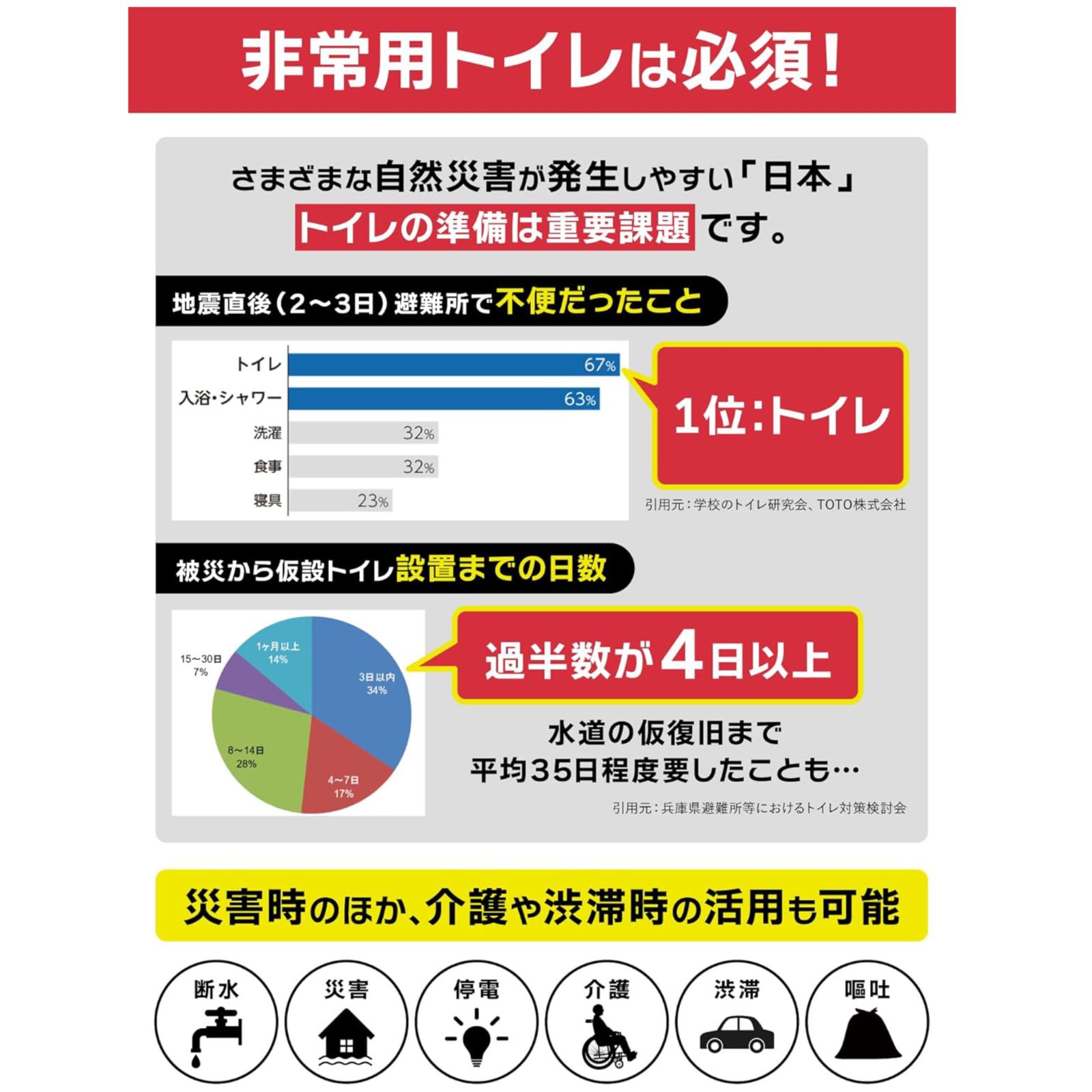 ゴールデンウイーク