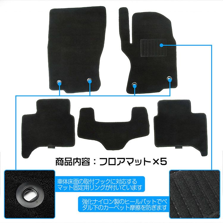 フロアマット