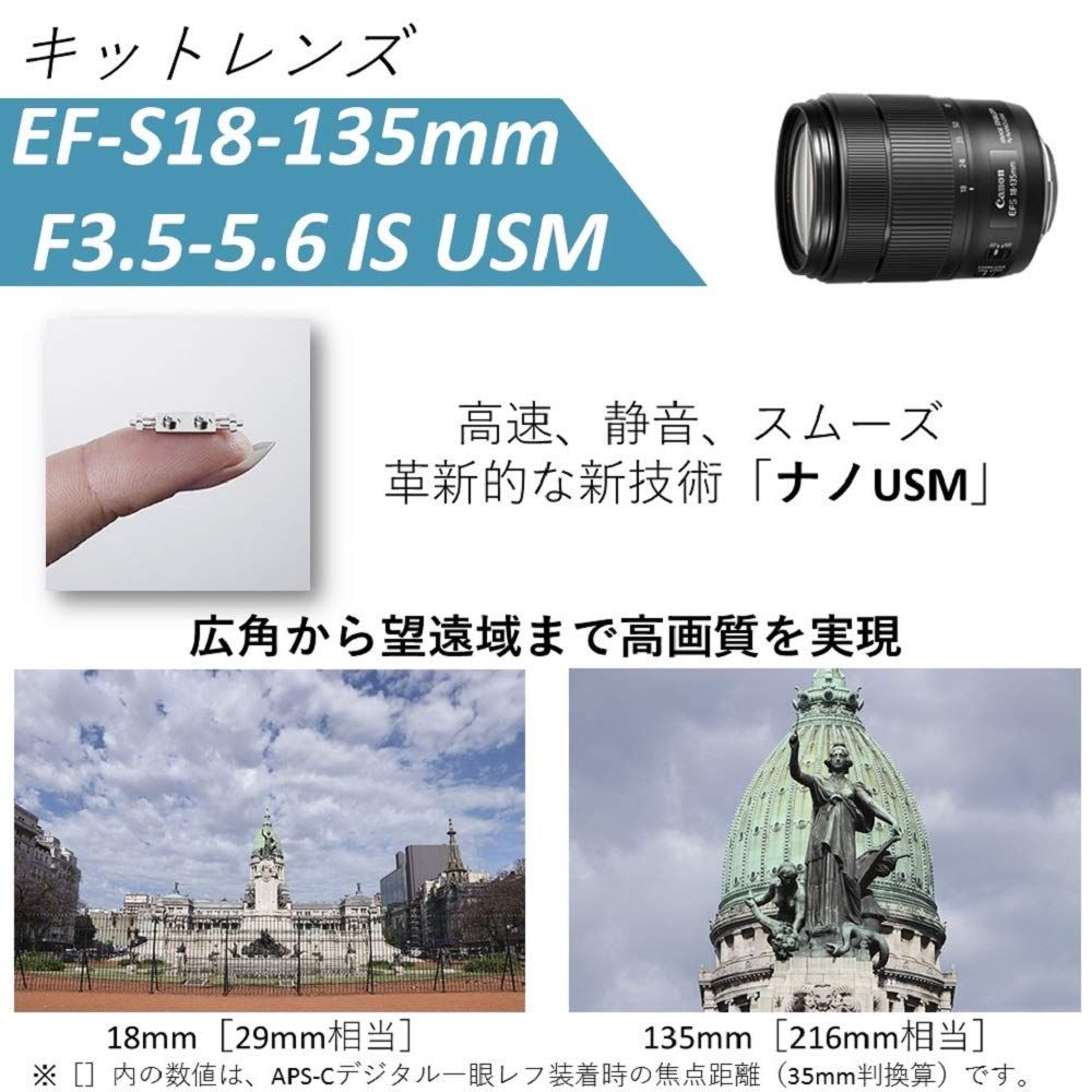 USM レンズキット