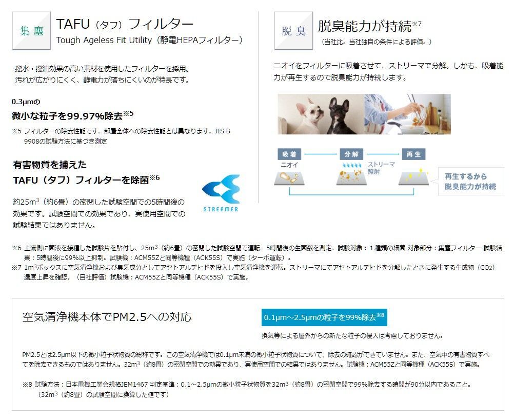 最新モデル