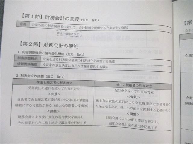 CPA会計学院 公認会計士講座 財務会計論 理論 折原レジュメ 2025