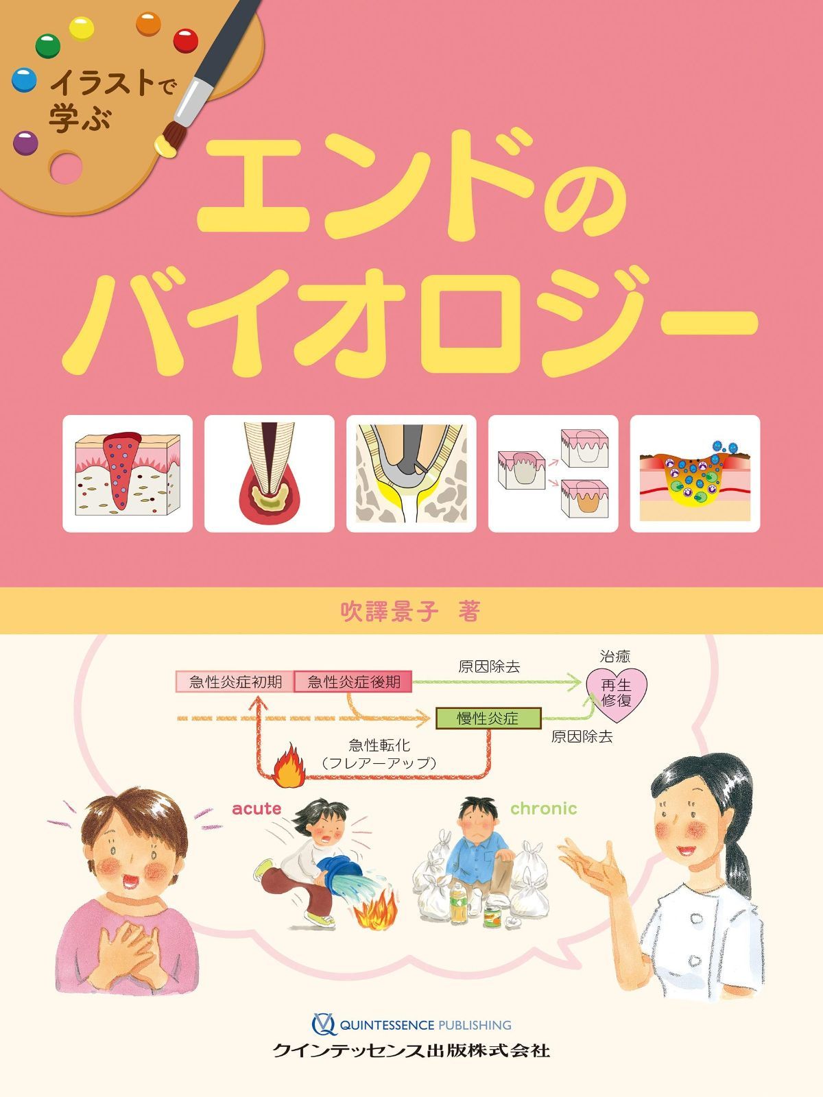 イラストで語るペリオのためのバイオロジー イラストで語るペリオのためのバイオロジー (quintessence books