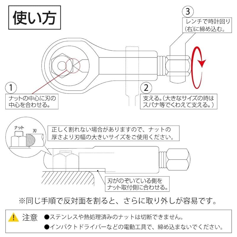 27~36mm NB-5