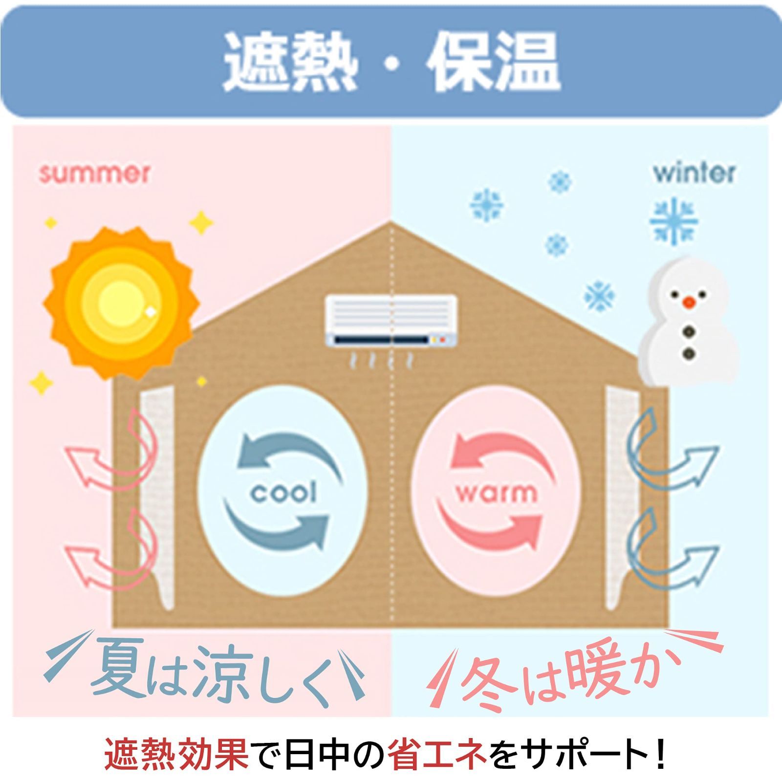 特価商品】防炎ラベル付き 遮光1級 遮熱 断熱 省エネ カーテン/防炎