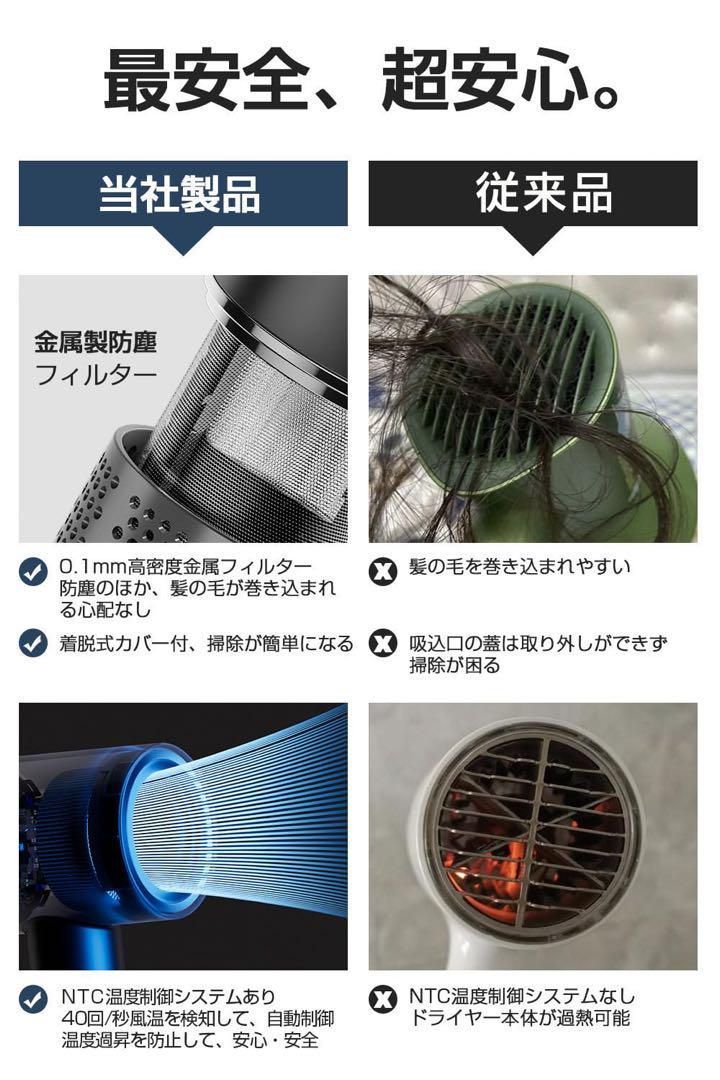 マイナスイオンヘアードライヤー