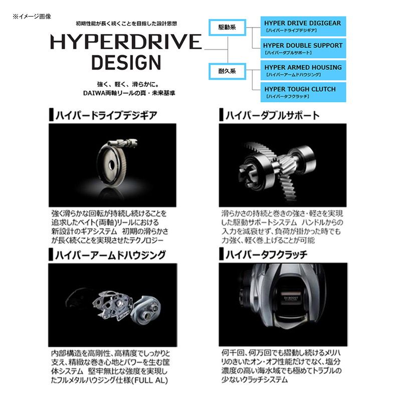 極美品 Max Mara スポーツマックス サイドジップ ブーツ 37 黒 袋付