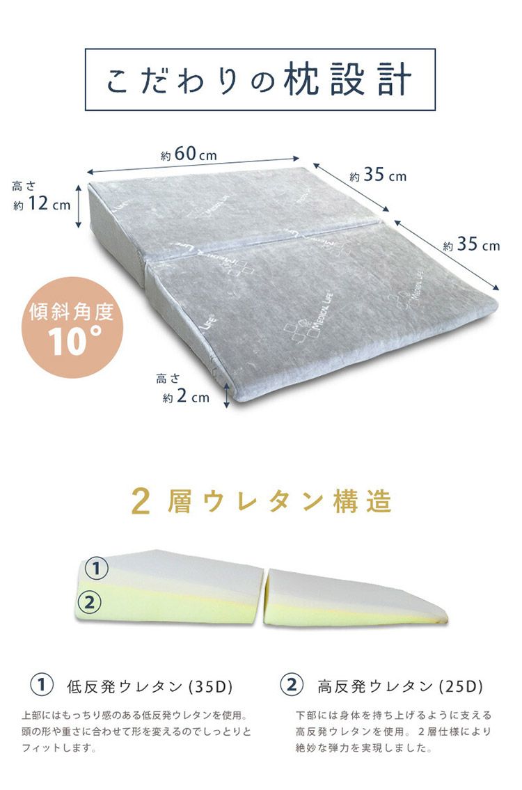 ピロー 傾斜枕 type-9 メディカルライフ 二つ折り枕 低反発枕 枕 まくら ｜メディカルライフ 三角 カバー 専用枕カバー 低反発 三角枕 なだらか枕 二