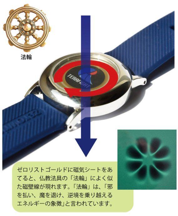 人気急上昇 SECオンラインゼロ磁場発生装置ゼロリストゴールド