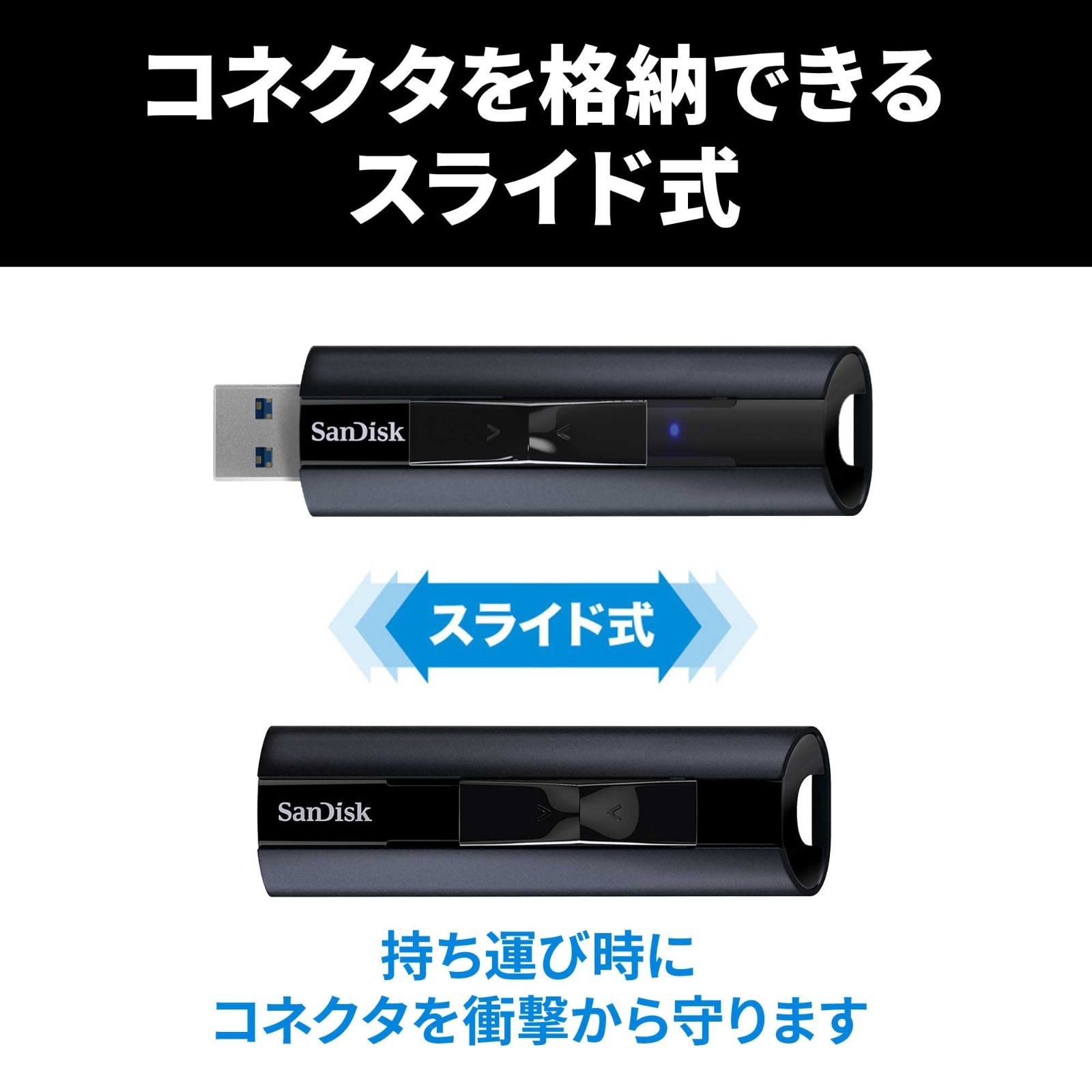 SanDisk 無期限メーカー