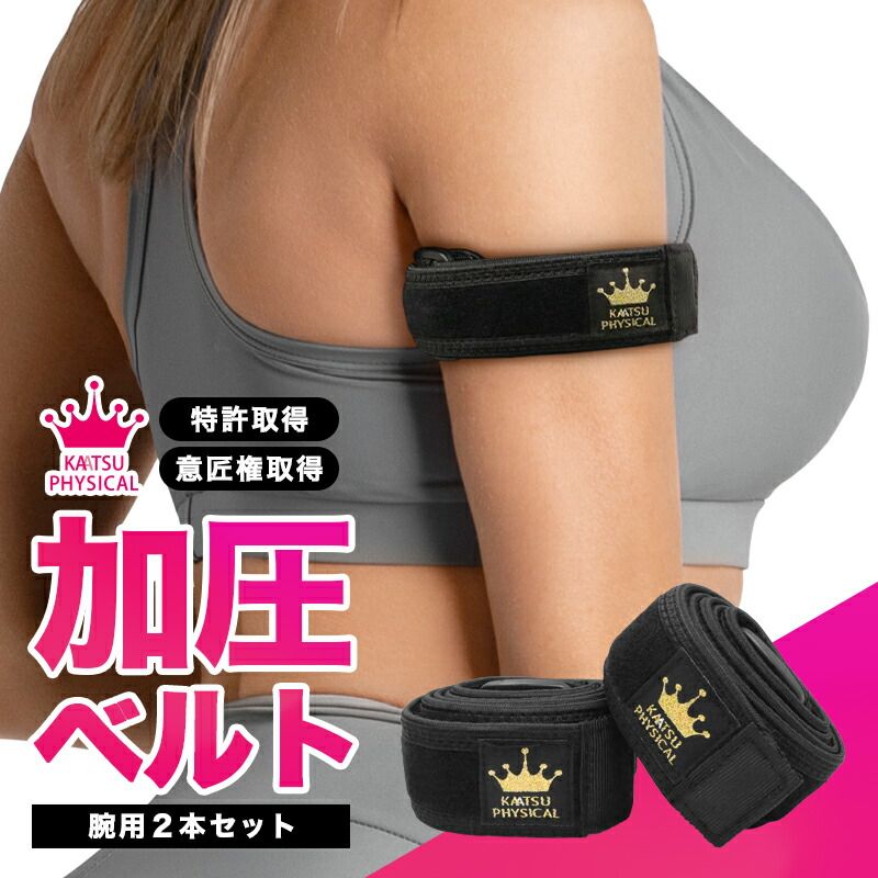 アンチエイジング ダイエット