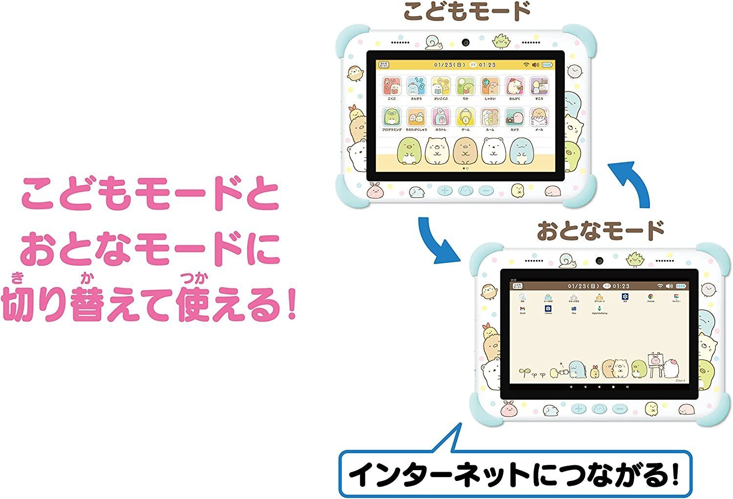 極美品　Wi-Fiでつながる！みんなとつながる！ すみっコパッド　8インチ すみっコぐらし Wi-Fiでつながる！みんなとつながる！すみっ