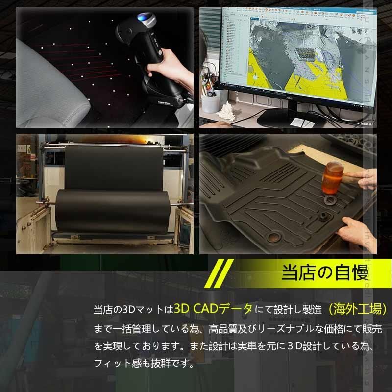 サードマット