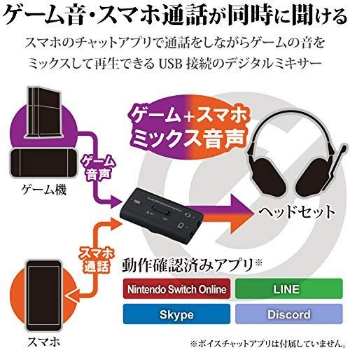 ランキング上位のプレゼント 新品 未使用 エレコム ゲーム用ボイスチャットミキサー スマホ通話しながらswitch Ps5 その他 Restaurantedarius Com Co Restaurantedarius Com Co