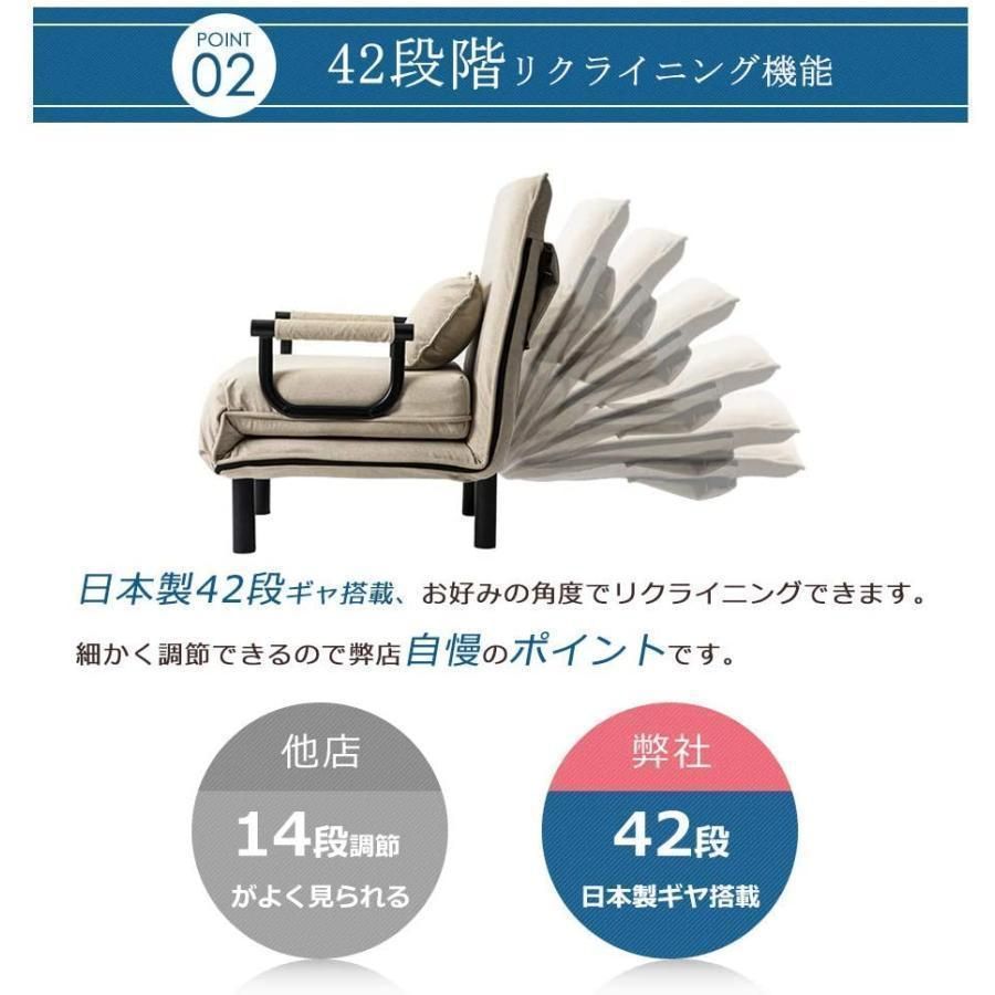 折りたたみ