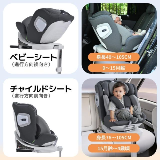 新安全基準 R129適合