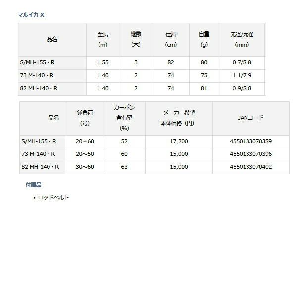 21年3月新商品