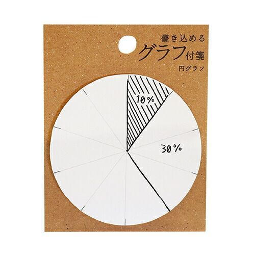 まとめ アオトプラス ふせん グラフ付箋 円グラフ K-GRA-1-02 ×30セット