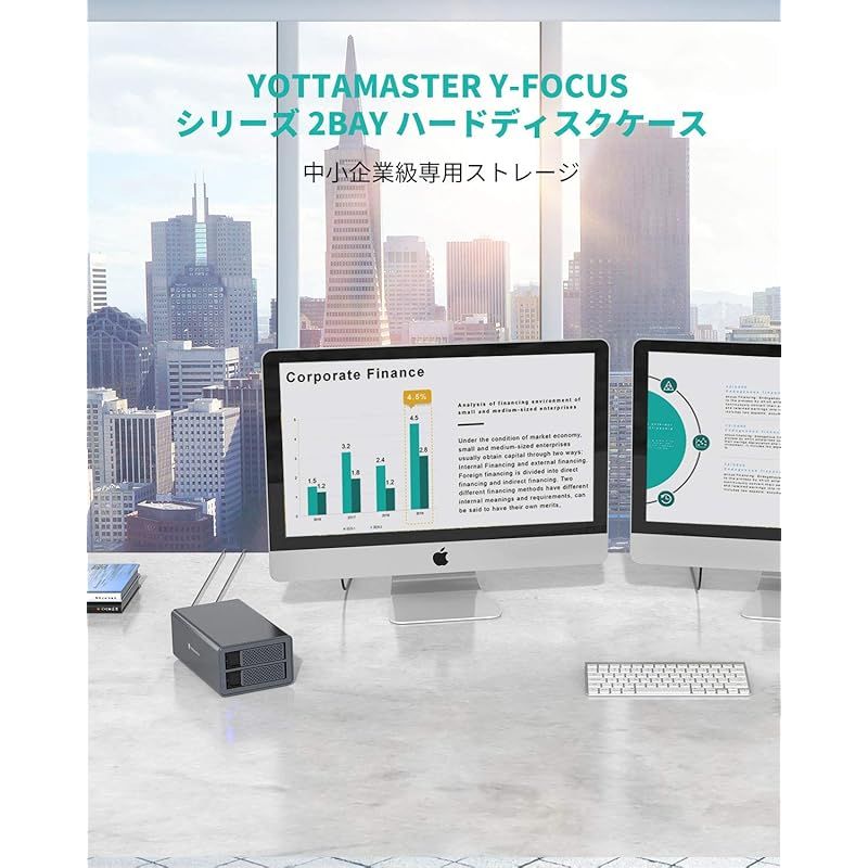 3.5インチ